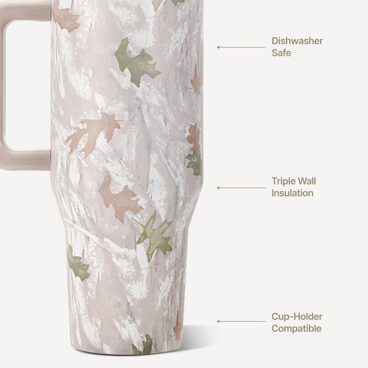 camo-40oz-1183ml-n9 TRVL-Camo-3WPI.png